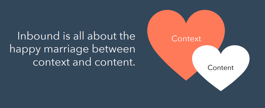 Context and Content 